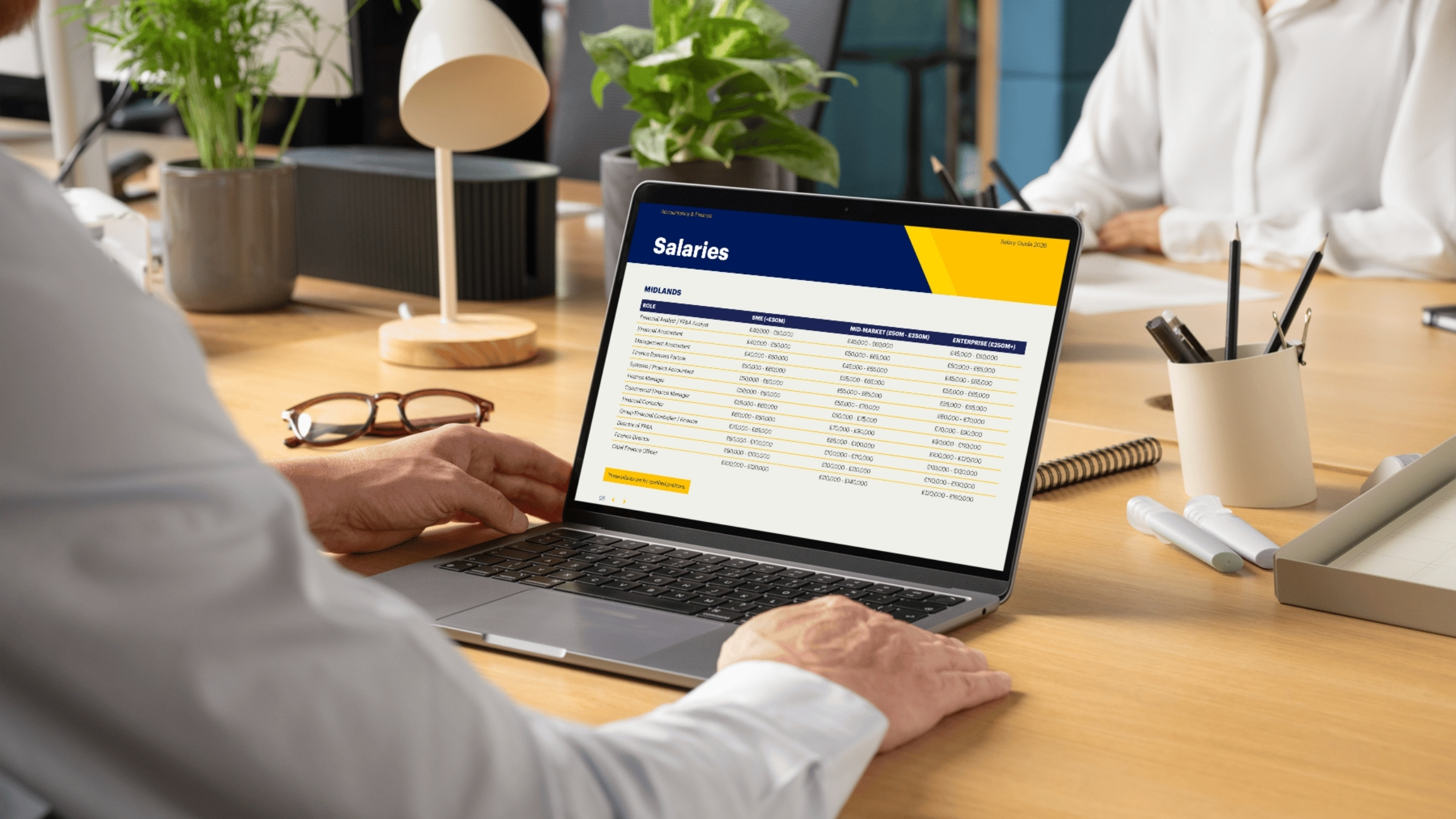 Legal Salary Guide 2026 